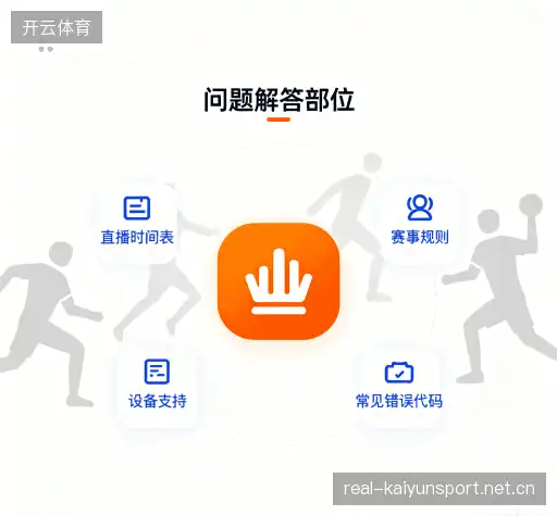 用户帮助区